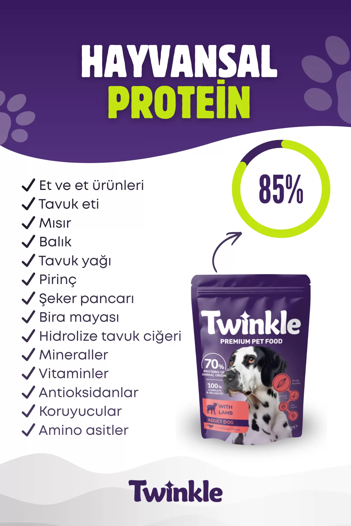 Kuzulu Yetişkin Köpek Maması 1 Kg — ürün görseli
